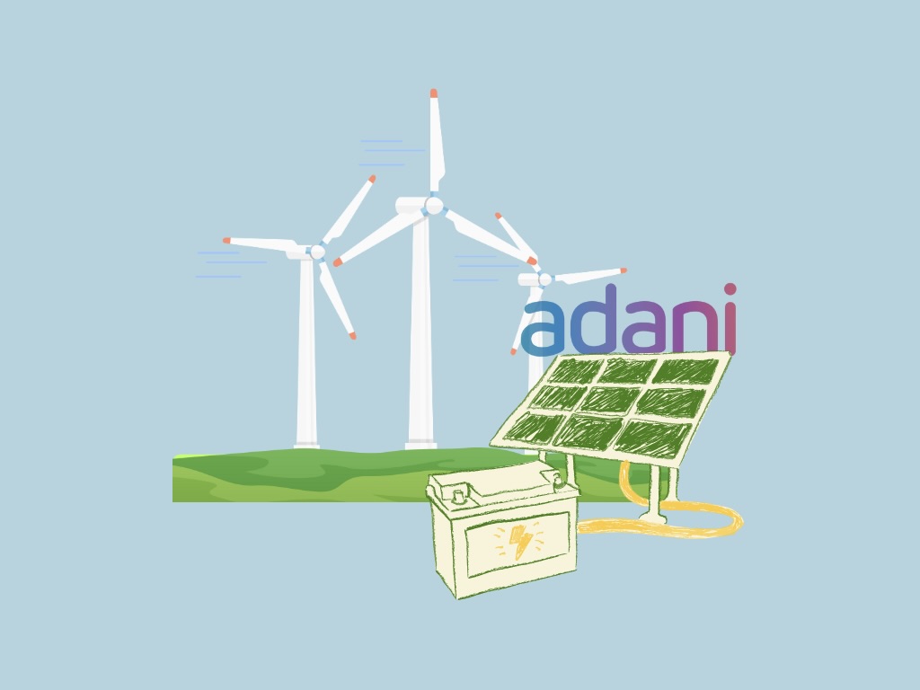 While important, Snowcap’s report on Adani Green fails to shake markets